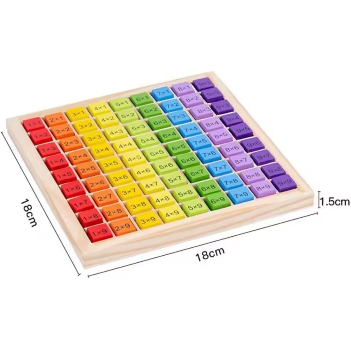 Montessori Multiplikationstafel
