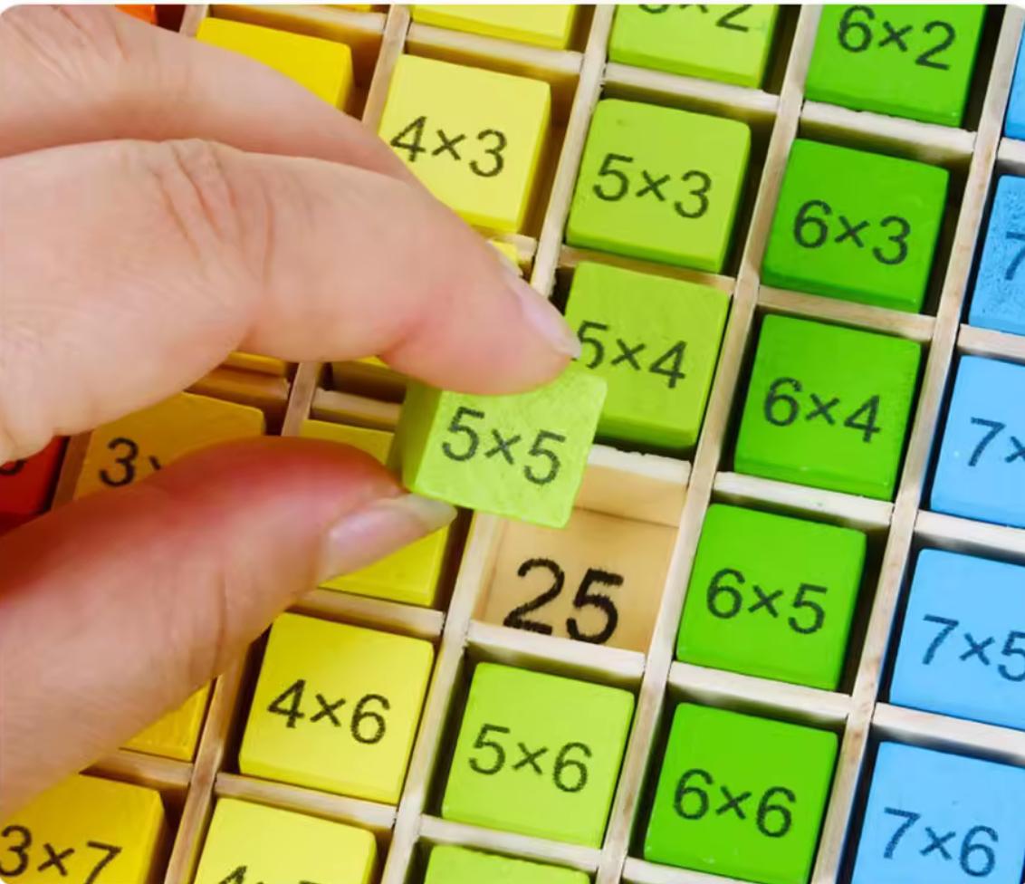 Montessori Multiplikationstafel