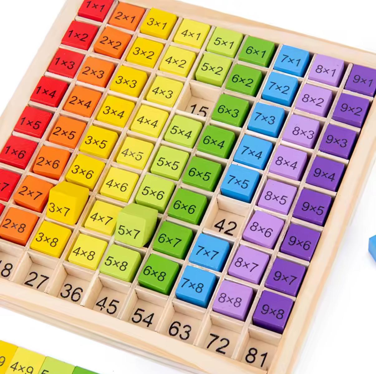 Montessori Multiplikationstafel